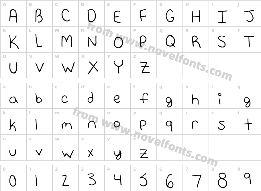 NekoCharacter Map