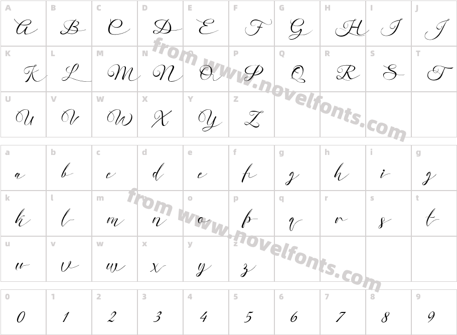 Nella ScriptCharacter Map