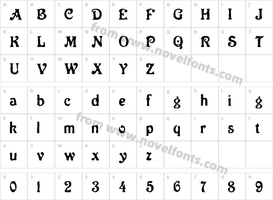 Neo VictorianCharacter Map