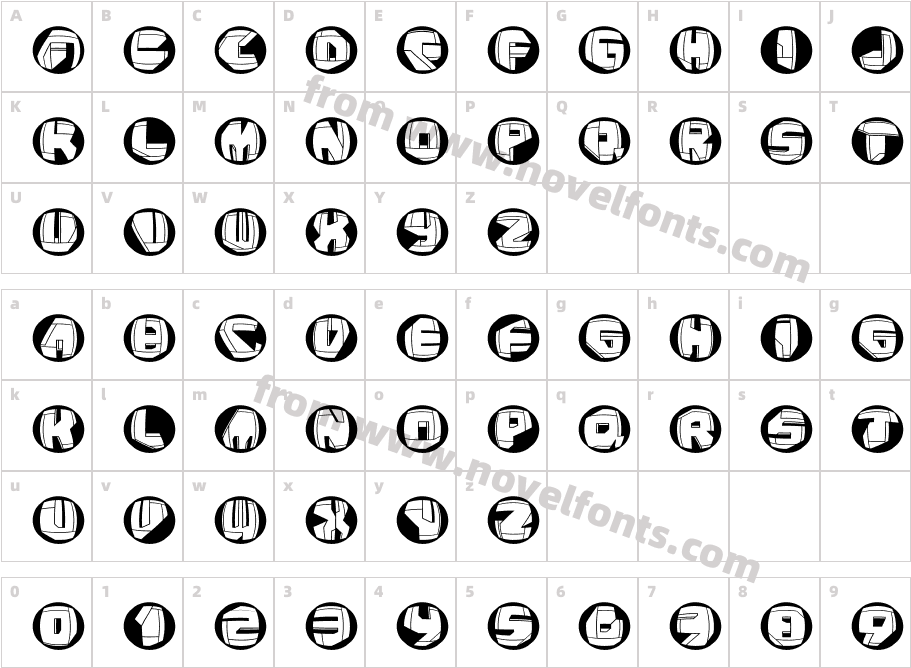 NeoPanButtonsCharacter Map