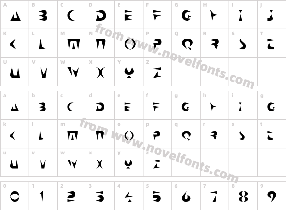 NeoSpacialCharacter Map