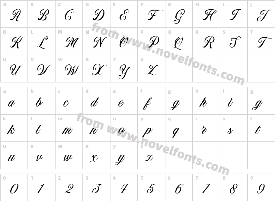 NeographyDEMOCharacter Map