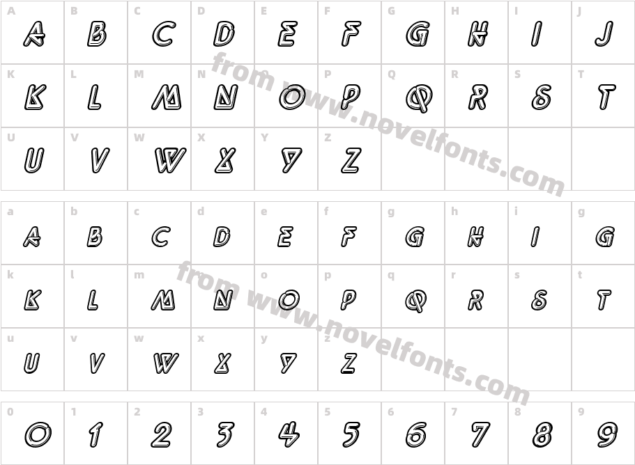 Neonz  ItalicCharacter Map