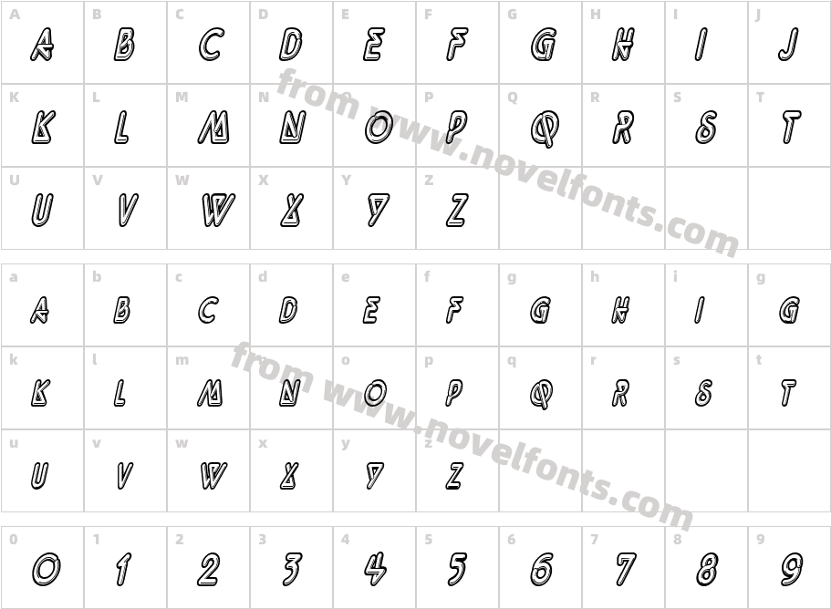 Neonz-Condensed ItalicCharacter Map