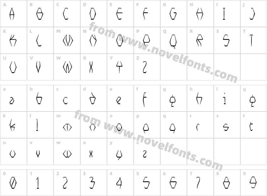 NerdishHexCharacter Map