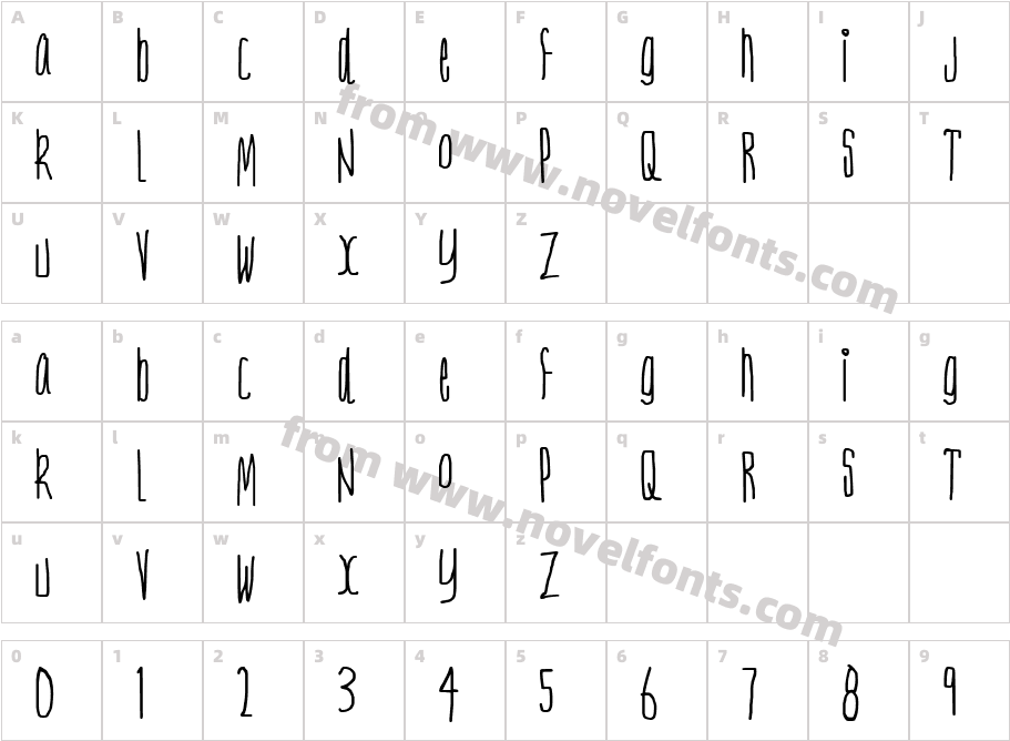 Nerve TonicCharacter Map