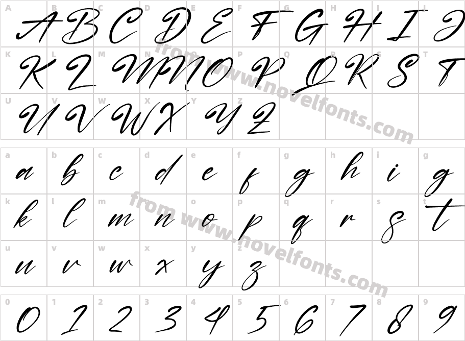 Nestone ItalicCharacter Map