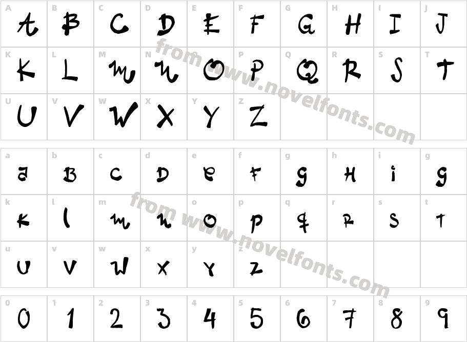 NetoCharacter Map