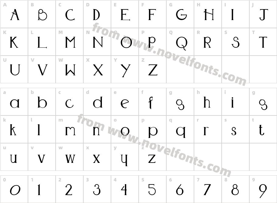 NeuSerifCharacter Map