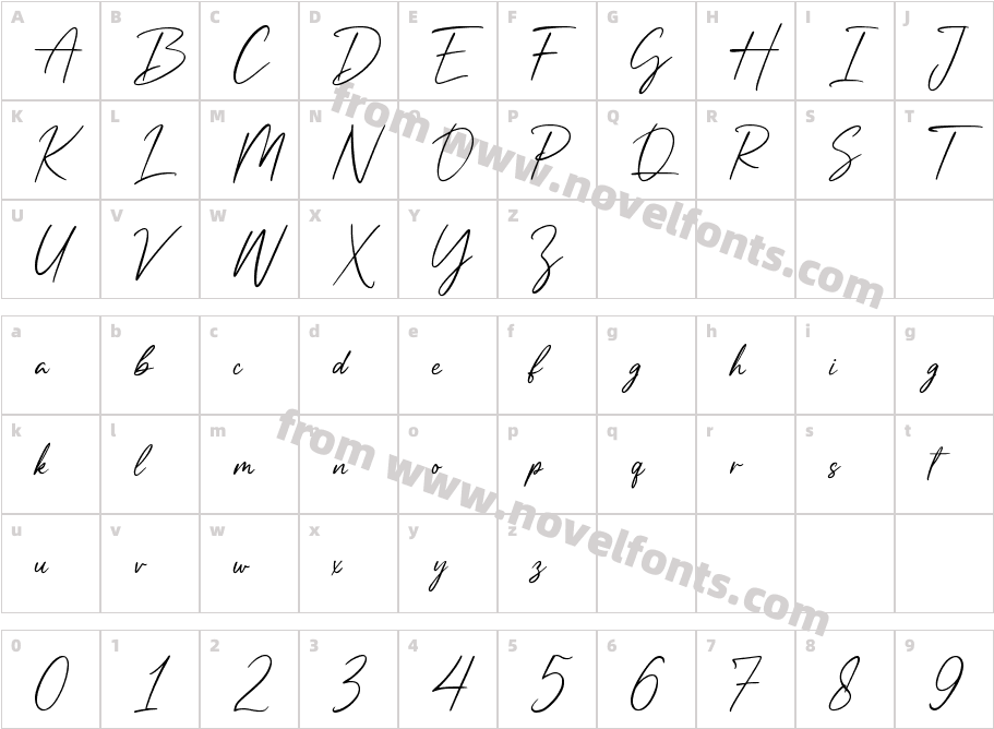 Neug Asia Script DemoCharacter Map