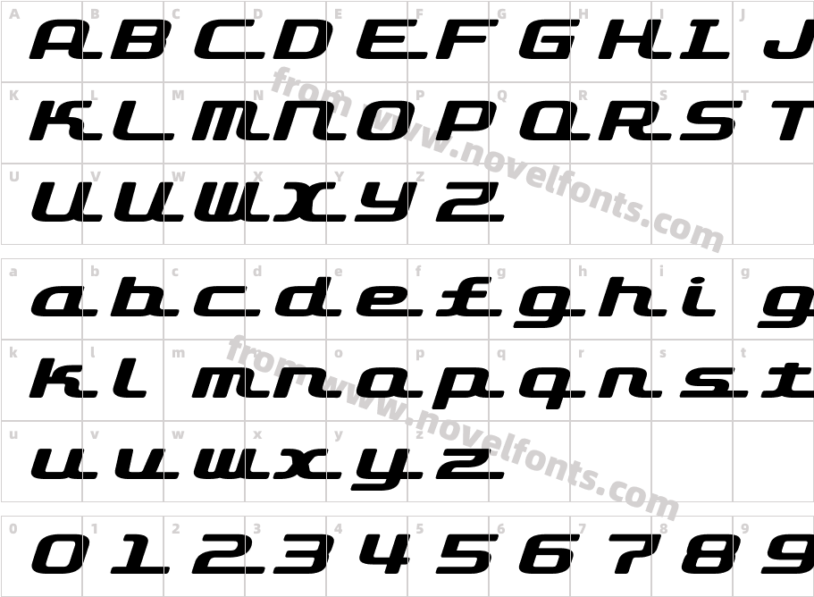 D3 Roadsterism Wide ItalicCharacter Map