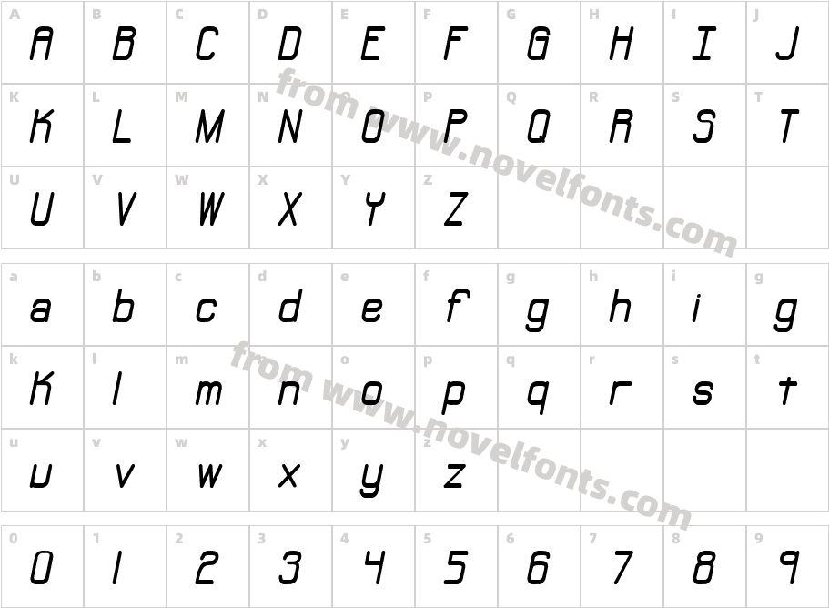 Neural (BRK)Character Map