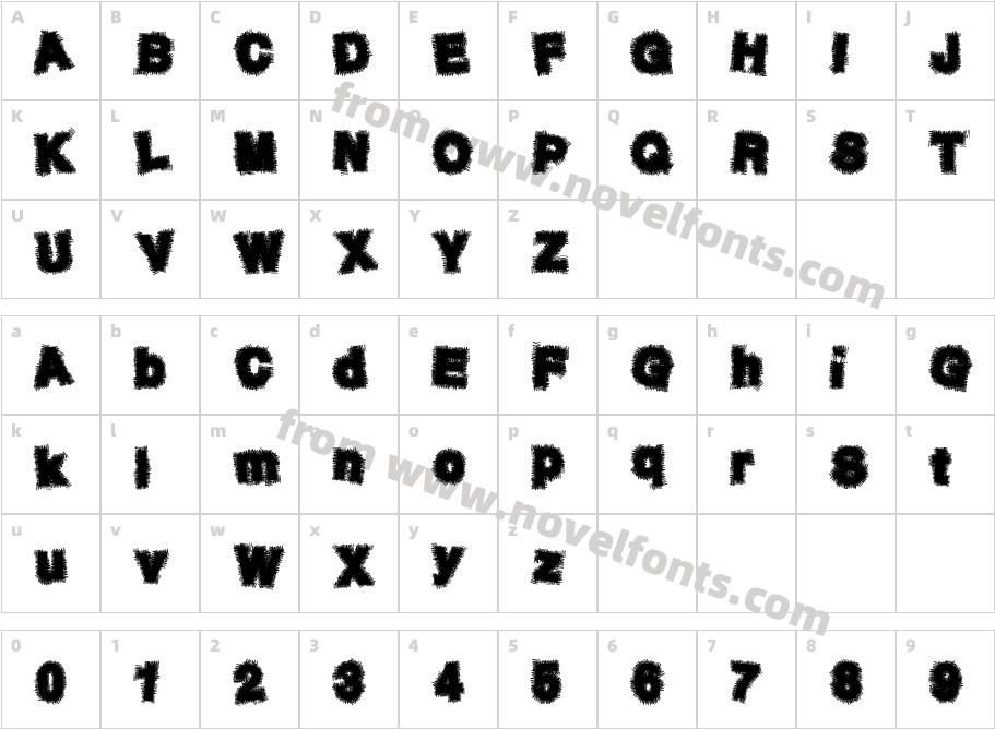 NeuroTickCharacter Map