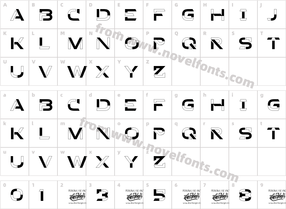 NeurockCharacter Map