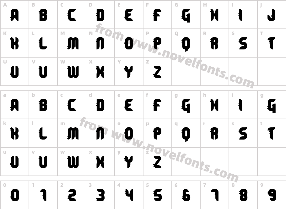 Neuronal RustCharacter Map