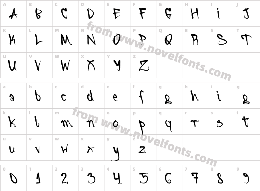 DAFXTERCharacter Map