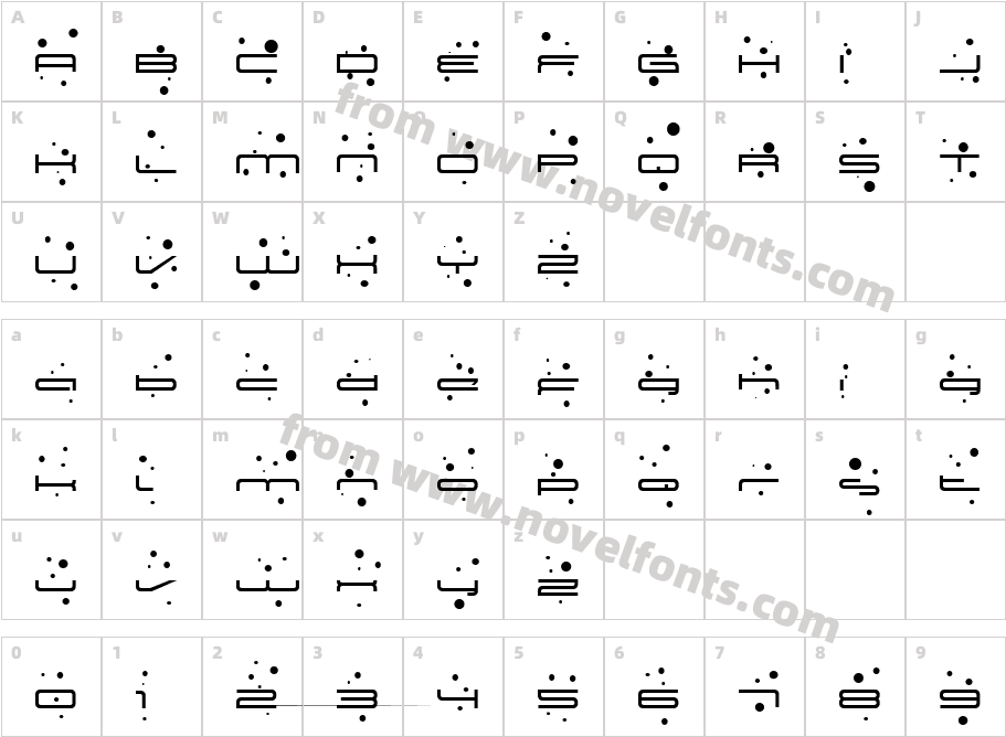 Neutronica  outthereCharacter Map