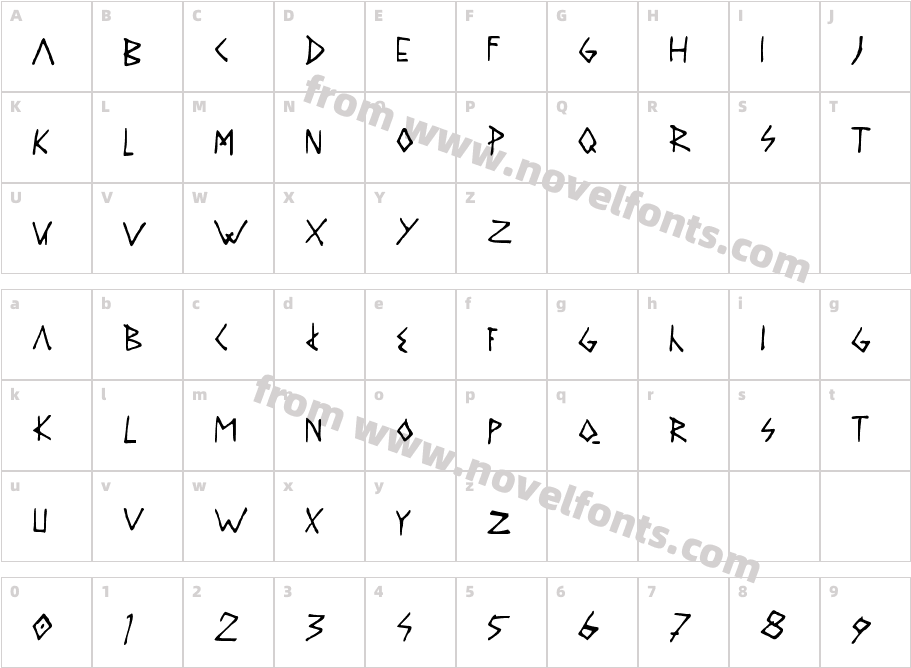 DAILYROUTINECharacter Map