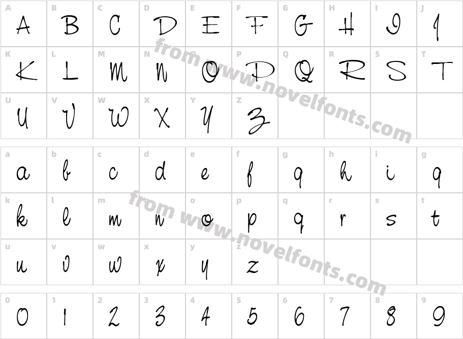 NevilleScript RegularCharacter Map