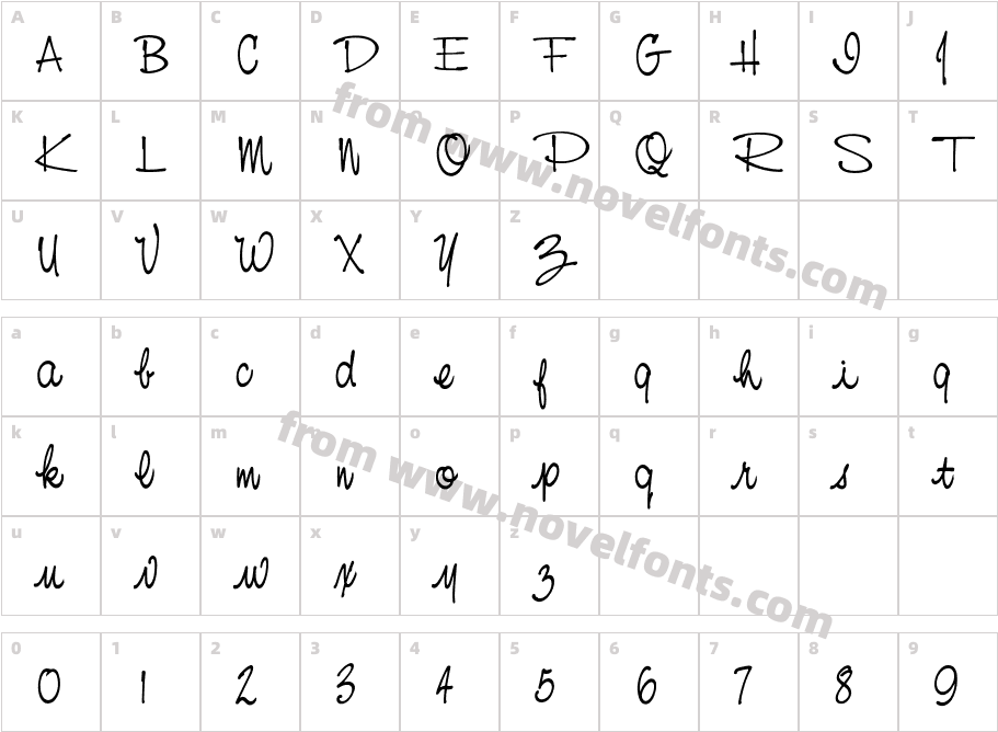 NevisonCasualScriptCharacter Map