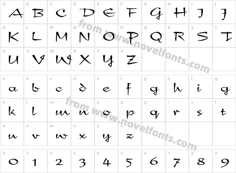 New Day ScriptCharacter Map