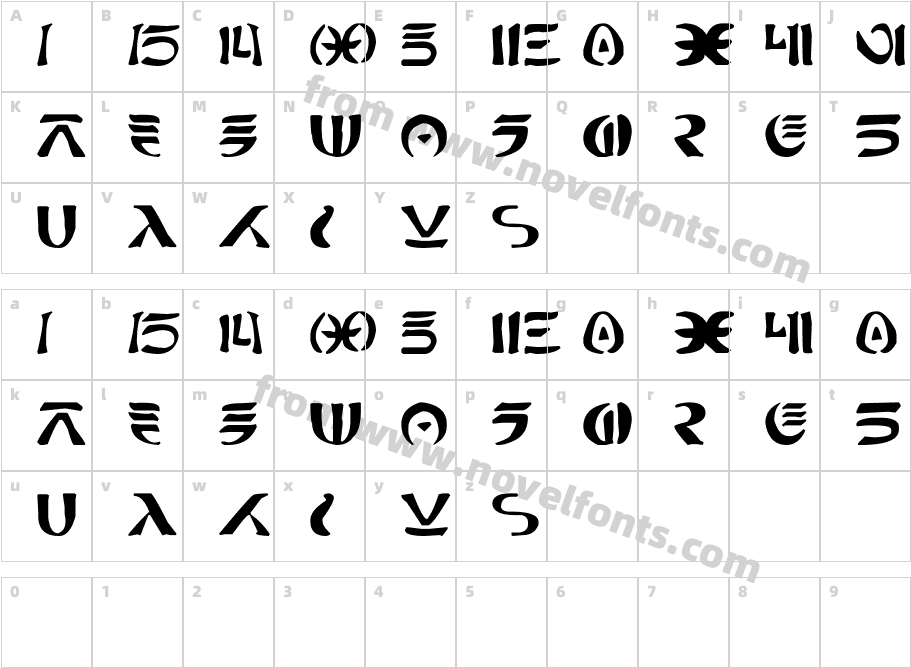 New FuthorkCharacter Map