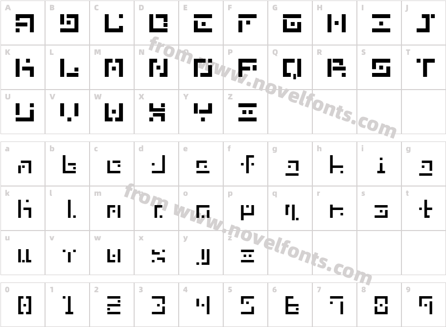 DBE-NitrogenCharacter Map