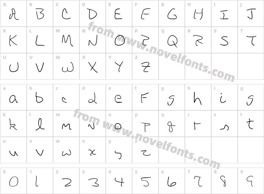 DBE-RigelCharacter Map