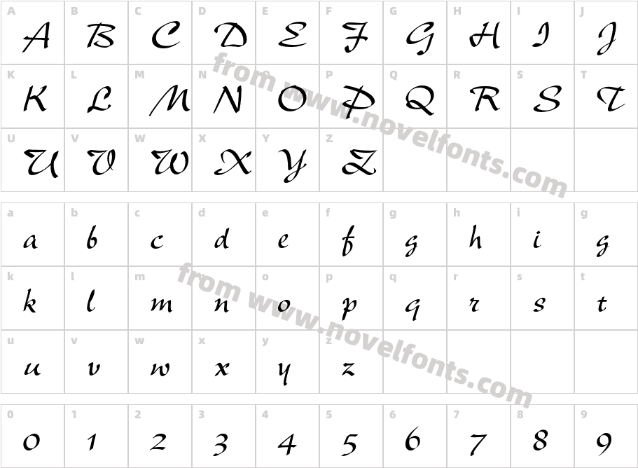 NewBerolinaMTCharacter Map