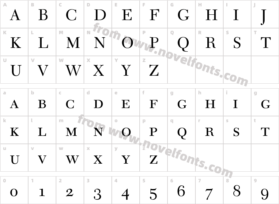 NewCaledonia-SCCharacter Map