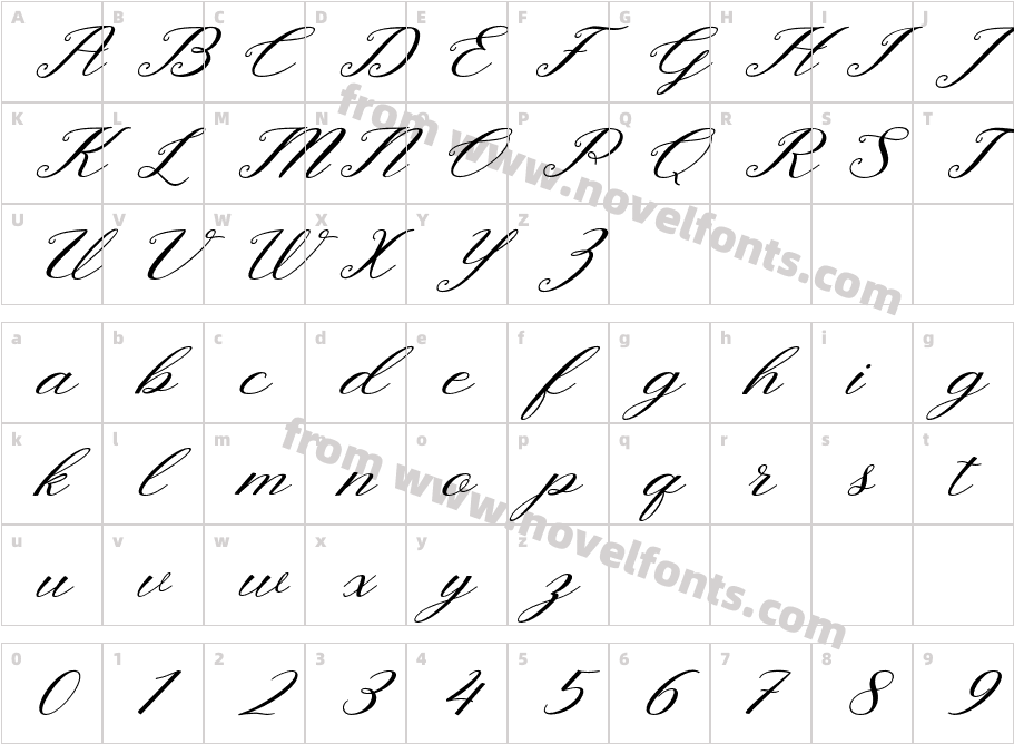 NewlineCharacter Map