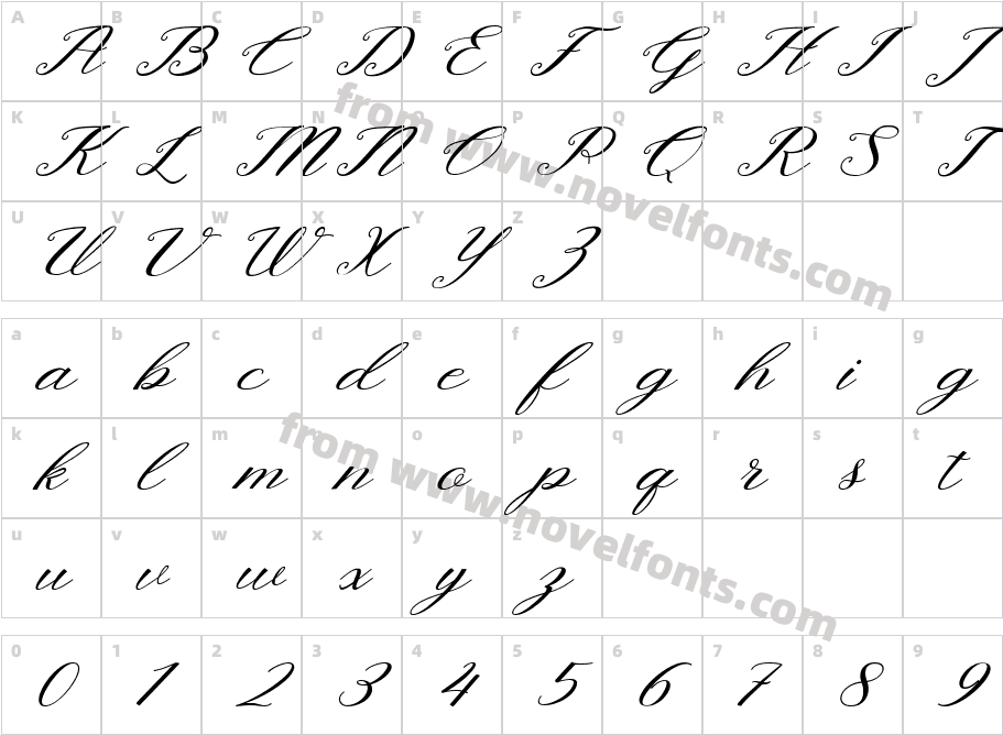 NewlineCharacter Map