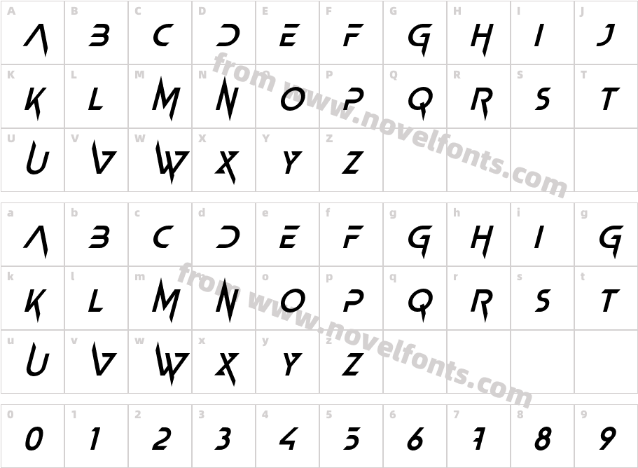 NewtonHowardFont-ItalicCharacter Map