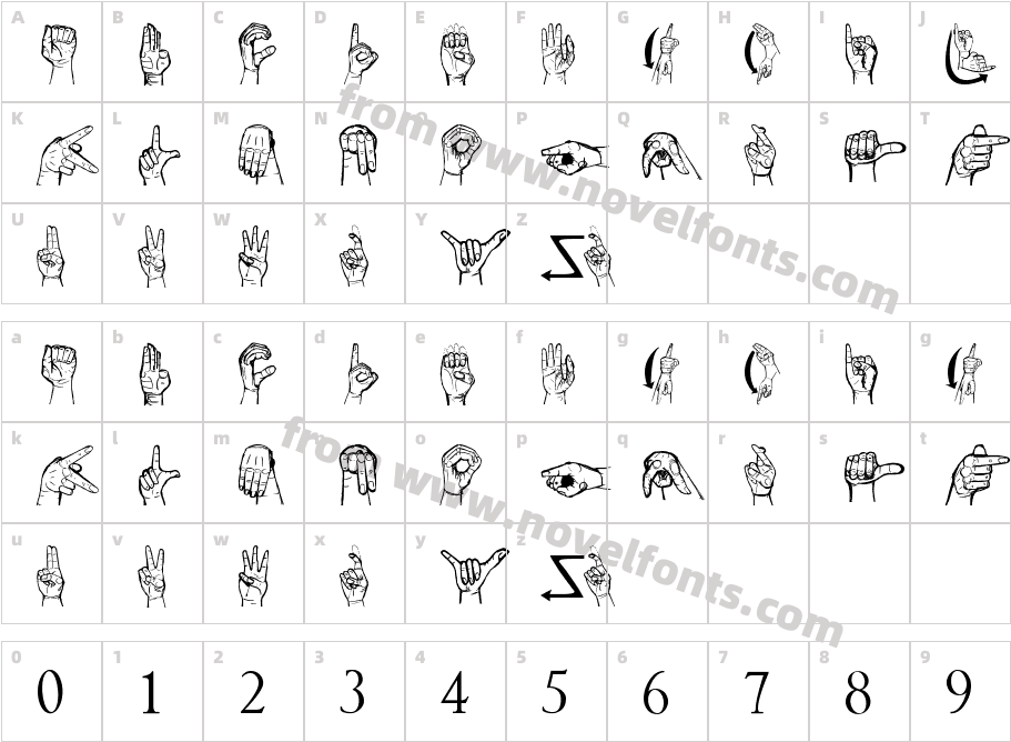 DEAF SAMUTOJJ LIS Italian Sign LanguageCharacter Map