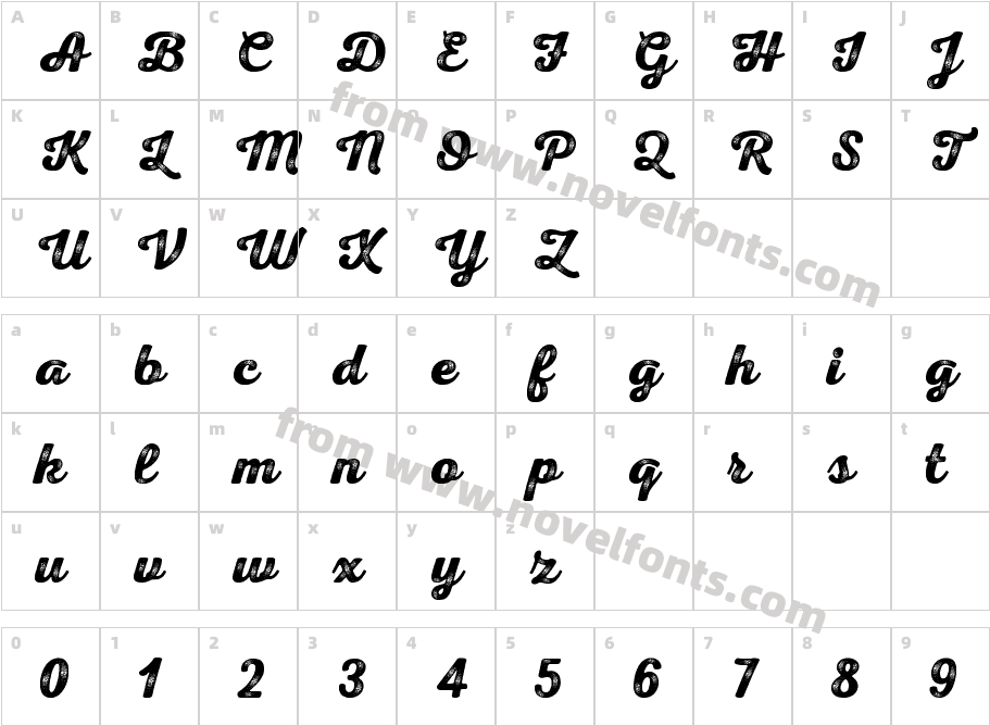 Nexa Rust Script B-Trial 3Character Map