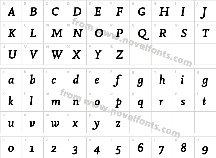 NexusMix-BoldItalicCharacter Map