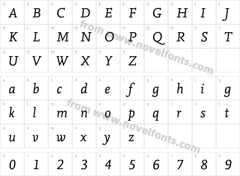 NexusMixTF-ItalicCharacter Map