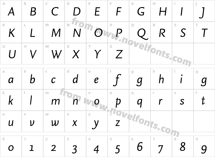 NexusSans-ItalicCharacter Map