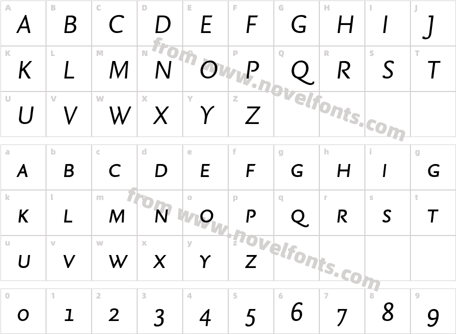 NexusSans-ItalicSCCharacter Map