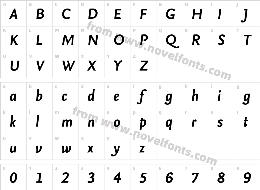 NexusSansTF-BoldItalicCharacter Map