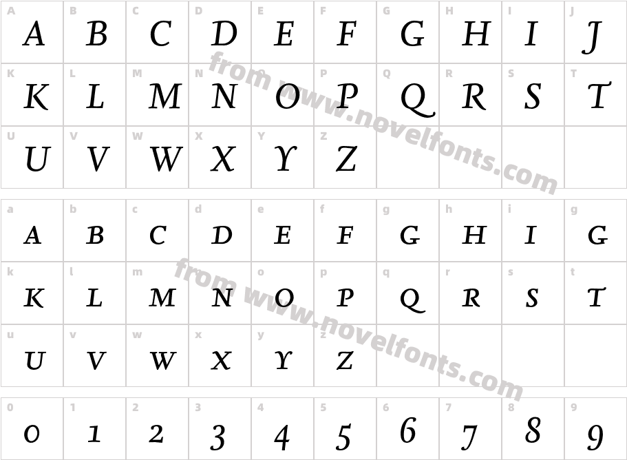 NexusSerif-ItalicSCCharacter Map