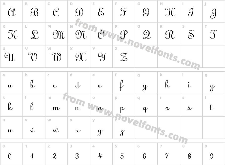 NhatrangCharacter Map