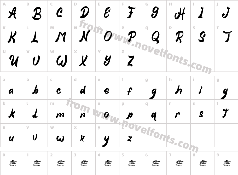 Niagato - Personal UseCharacter Map