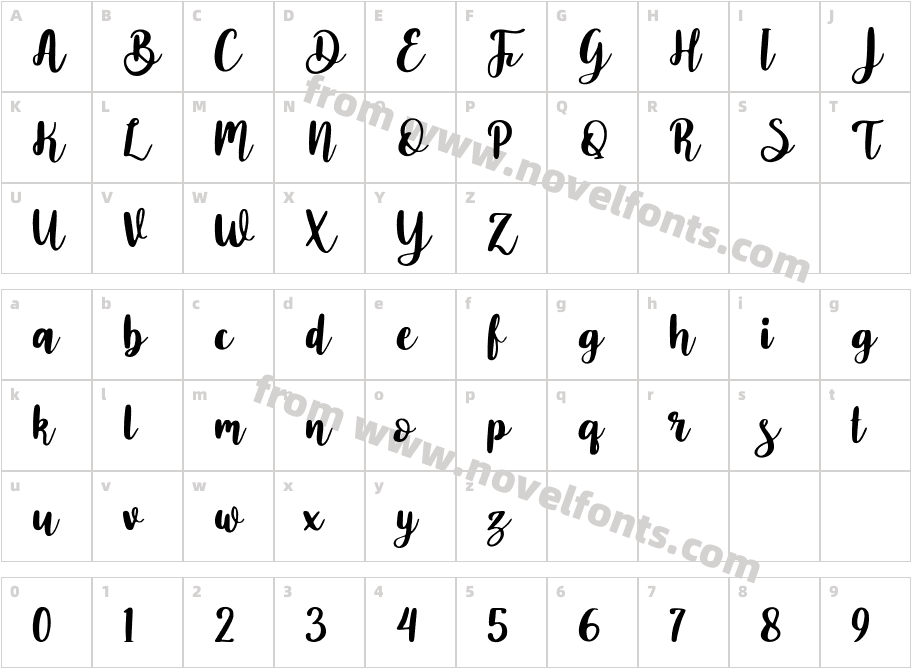 Nichea Rubean RegularCharacter Map