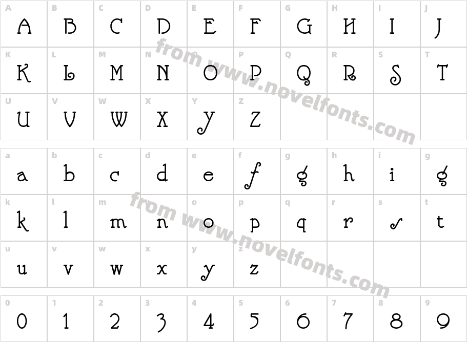 NickelodeonCharacter Map