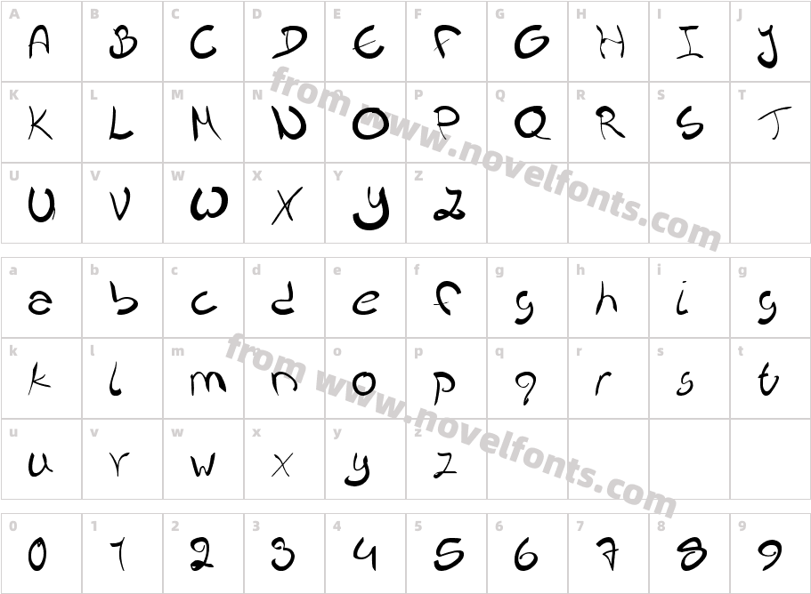 NiekniqueCharacter Map