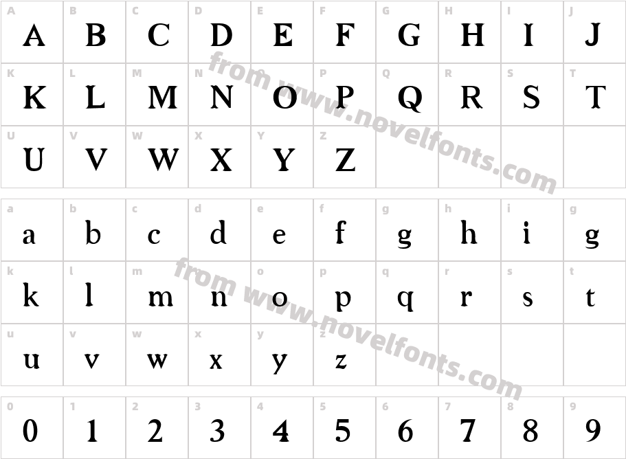 Niew CroMagnonCharacter Map