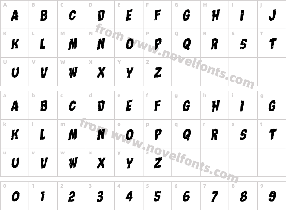 Nightmare Alley RotalicCharacter Map