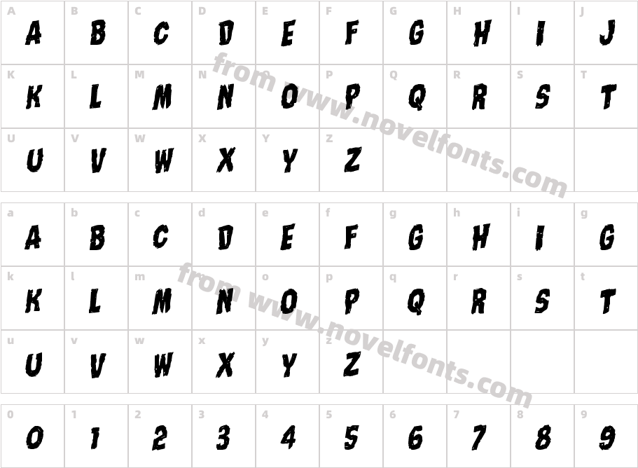 Nightmare Alley Staggered RotalicCharacter Map