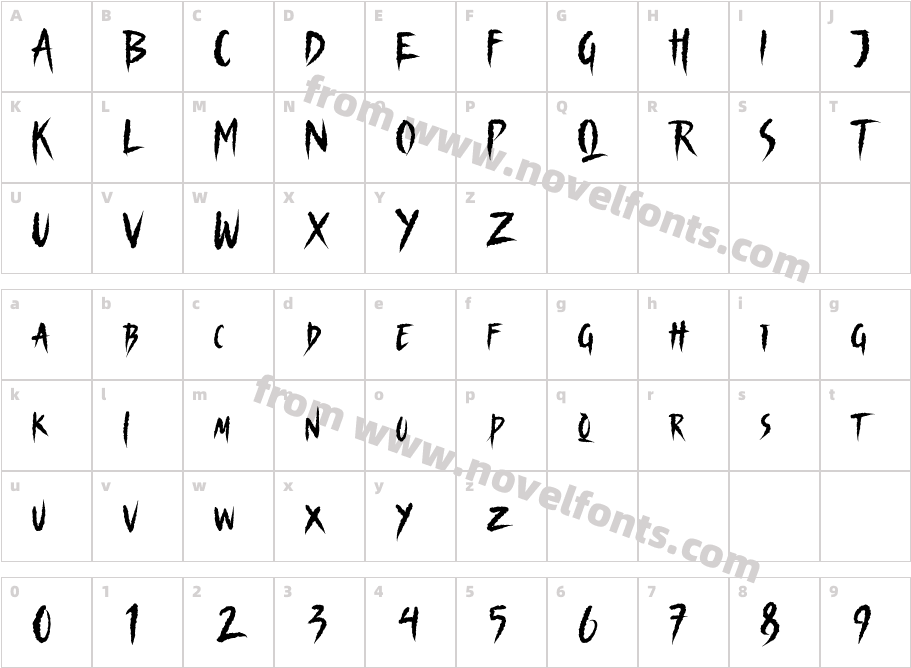 Nightscary Free TrialCharacter Map